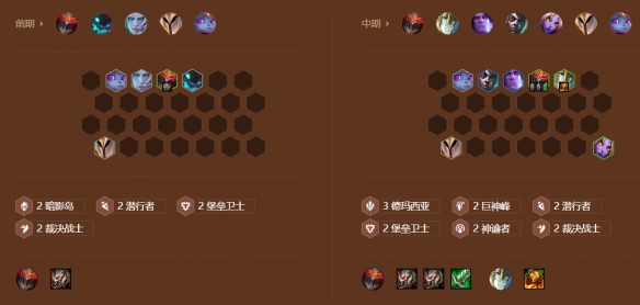 《金铲铲之战》巨神厄加特怎么玩 S9巨神厄加特阵容攻略