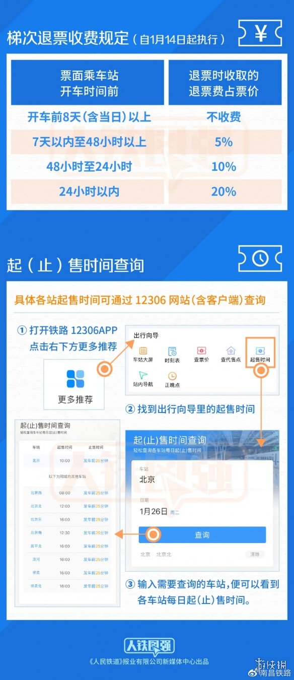 铁路部门调整车票预售期为15天怎么回事 铁路部门调整车票预售期为15天介绍