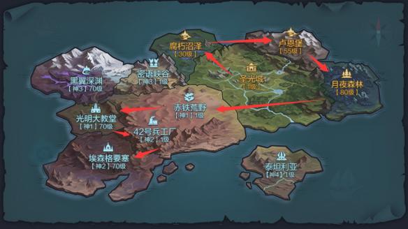 《神话永恒》新手必看攻略 如何快速提升等级