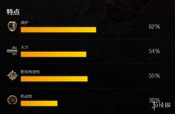 《坦克世界闪击战》IS-6Fearless怎么样 IS-6Fearless坦克图鉴