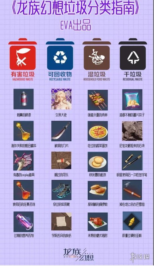 《龙族幻想》垃圾分类怎么做 垃圾分类指南