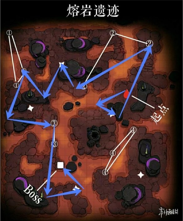 《跨越星弧》熔岩遗迹推荐路线一览 熔岩遗迹传送器机制介绍