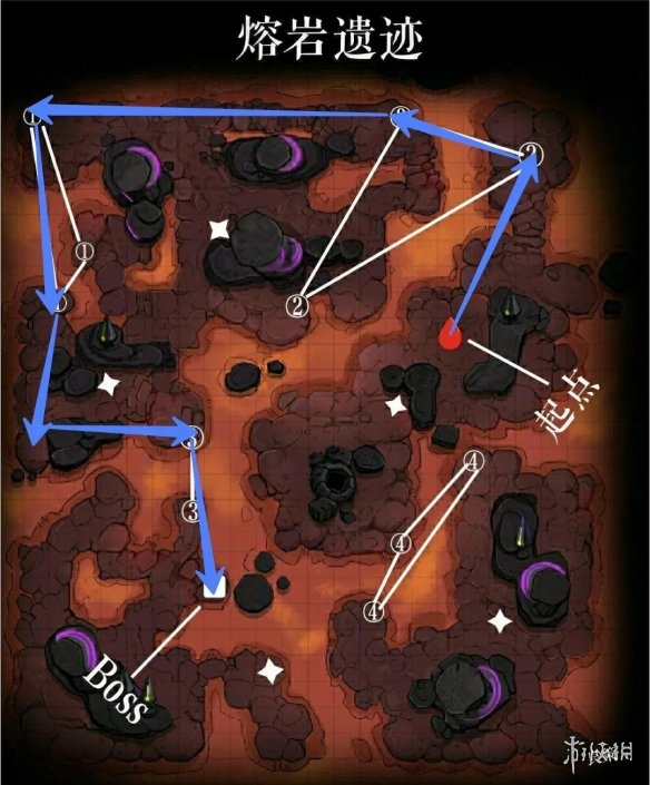 《跨越星弧》熔岩遗迹推荐路线一览 熔岩遗迹传送器机制介绍