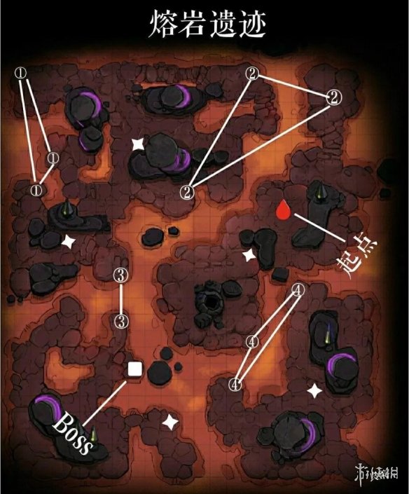 《跨越星弧》熔岩遗迹推荐路线一览 熔岩遗迹传送器机制介绍