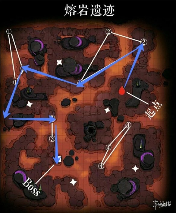 《跨越星弧》熔岩遗迹推荐路线一览 熔岩遗迹传送器机制介绍