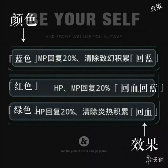 《跨越星弧》熔岩遗迹推荐路线一览 熔岩遗迹传送器机制介绍