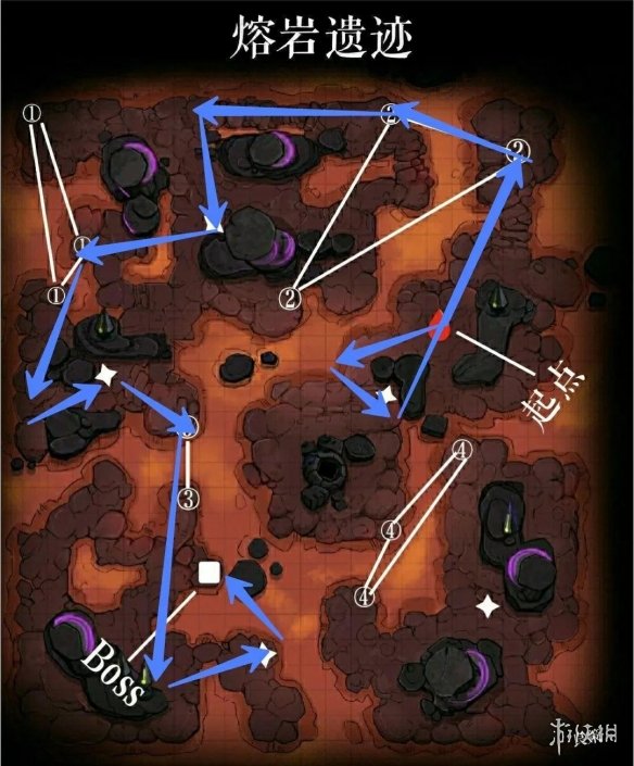 《跨越星弧》熔岩遗迹推荐路线一览 熔岩遗迹传送器机制介绍