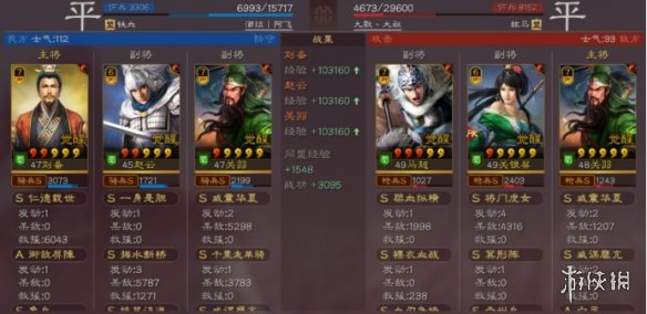 《三国志战略版》桃园五虎双拼阵容推荐 刘备赵云关羽战法搭配