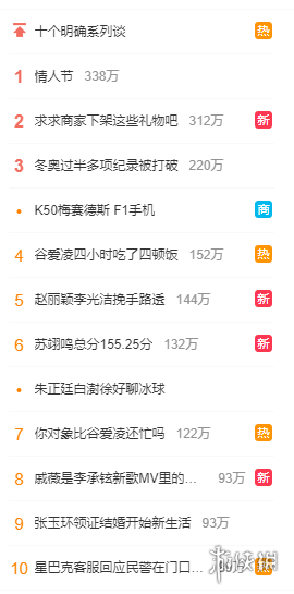 微博热搜榜排名今日2.14 微博热搜榜今日事件2月14日