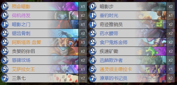 《炉石传说》奇迹贼卡组推荐