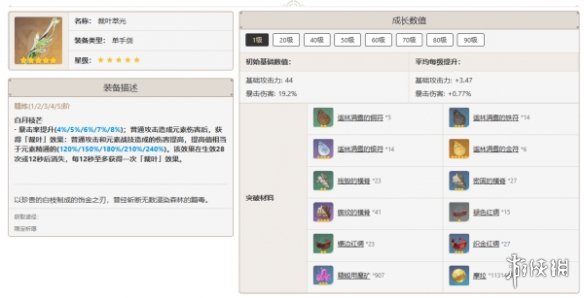 原神攻略大全