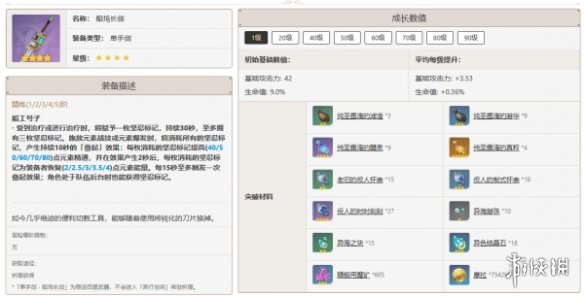 原神攻略大全