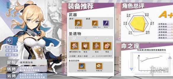 原神攻略大全