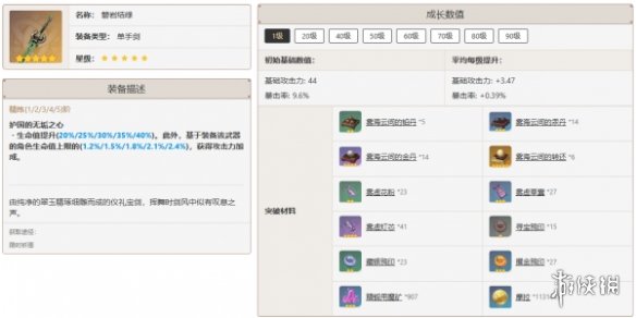 原神攻略大全