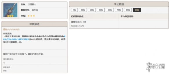 原神攻略大全