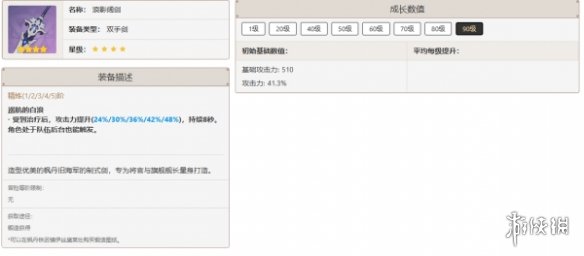 原神攻略大全