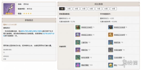原神攻略大全