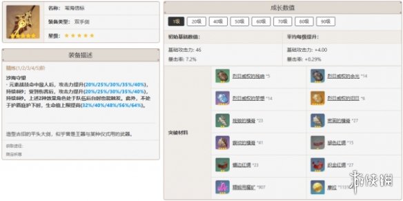 原神攻略大全