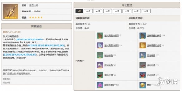 原神攻略大全