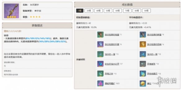 原神攻略大全