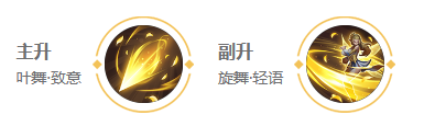 王者荣耀艾琳打法教学攻略大全