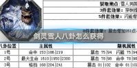 剑灵雪人八卦怎么获得