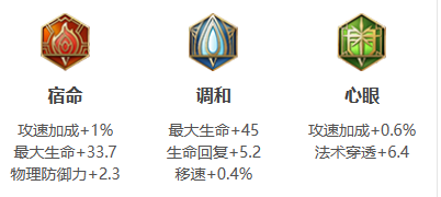 王者荣耀桑启打法教学攻略大全