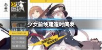 《少女前线》建造时间表