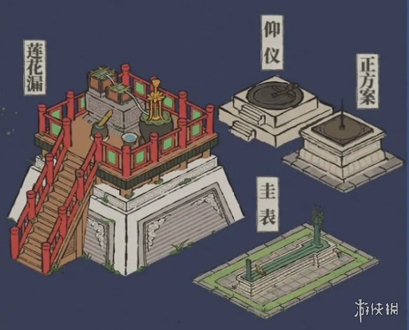 江南百景图攻略大全