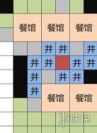 江南百景图攻略大全