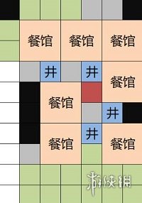 江南百景图攻略大全
