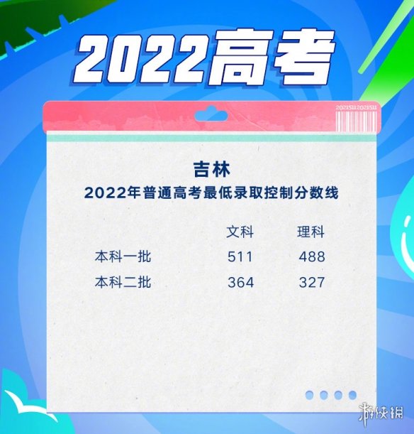 2022全国各地高考分数线汇总 2022全国高考分数线汇总