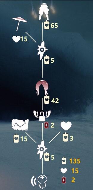 《光遇》7.28复刻先祖兑换图一览 7.28复刻先祖兑换图2022
