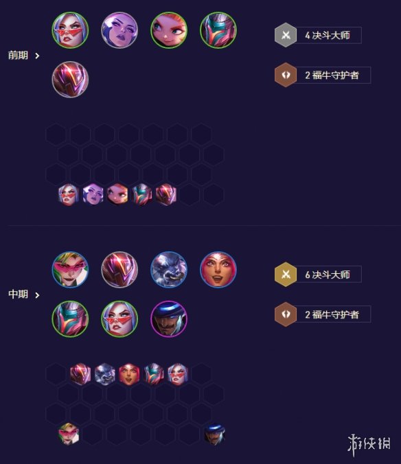 《云顶之弈手游》6决斗薇恩怎么玩 S8.5决斗薇恩阵容攻略