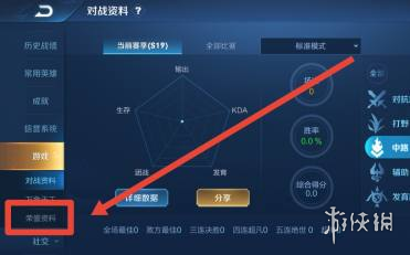 王者荣耀荣誉勋章在哪