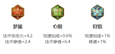 王者荣耀弈星打法教学攻略大全