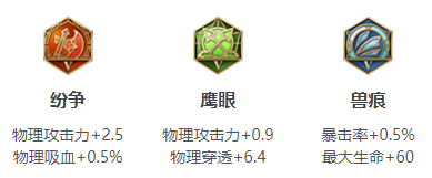 王者荣耀韩信打法教学攻略大全