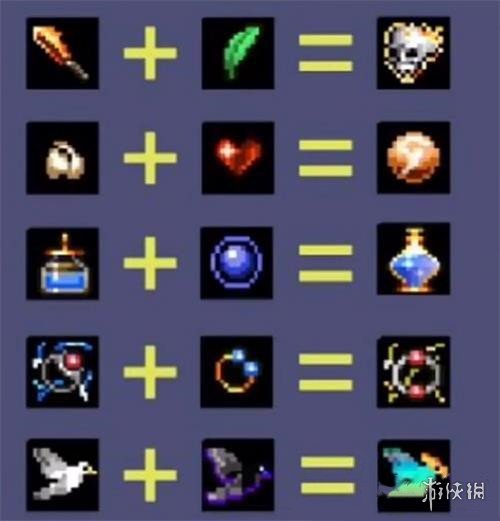 《地下城割草》神器怎么合成 神器合成表