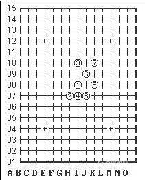 五子棋最高段位