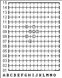 五子棋最高段位