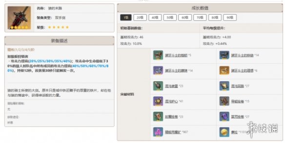 原神嘉明培养攻略