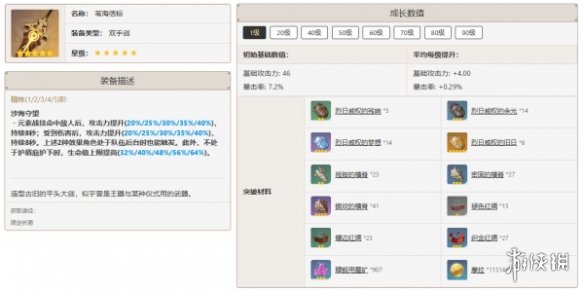 原神嘉明培养攻略