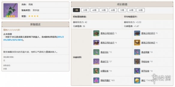 原神嘉明培养攻略