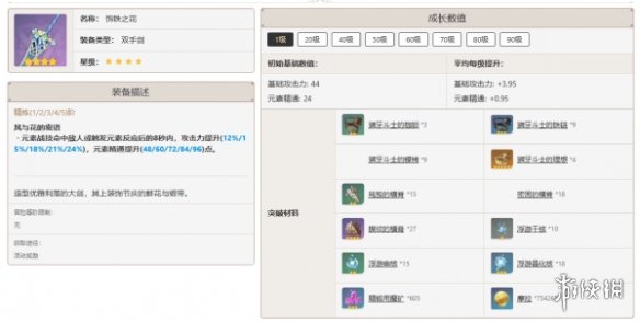 原神嘉明培养攻略