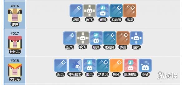 《宝可梦大探险》波波怎么进化 波波进化等级介绍