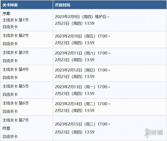 《FGO》情人节活动2023流程攻略 国服情人节推荐流程打法