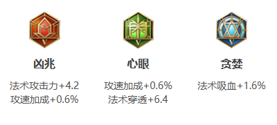 王者荣耀司马懿打法教学攻略大全