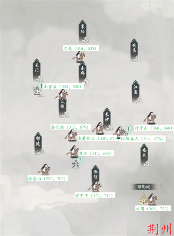 江湖悠悠大世界榜单BOSS在哪 江湖悠悠坐标大全