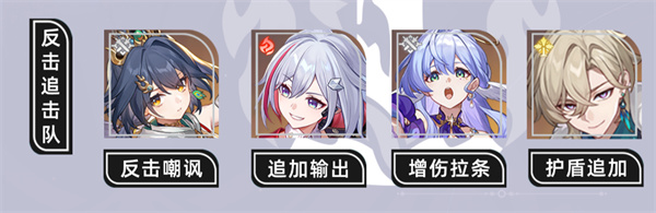 崩坏星穹铁道云璃配队推荐