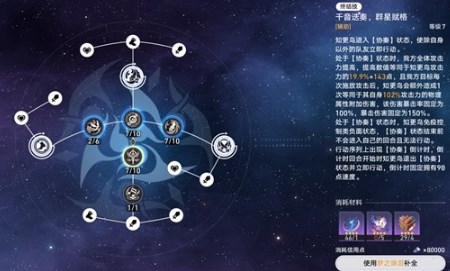 崩坏星穹铁道知更鸟要怎么培养 崩坏星穹铁道知更鸟出装与配队攻略